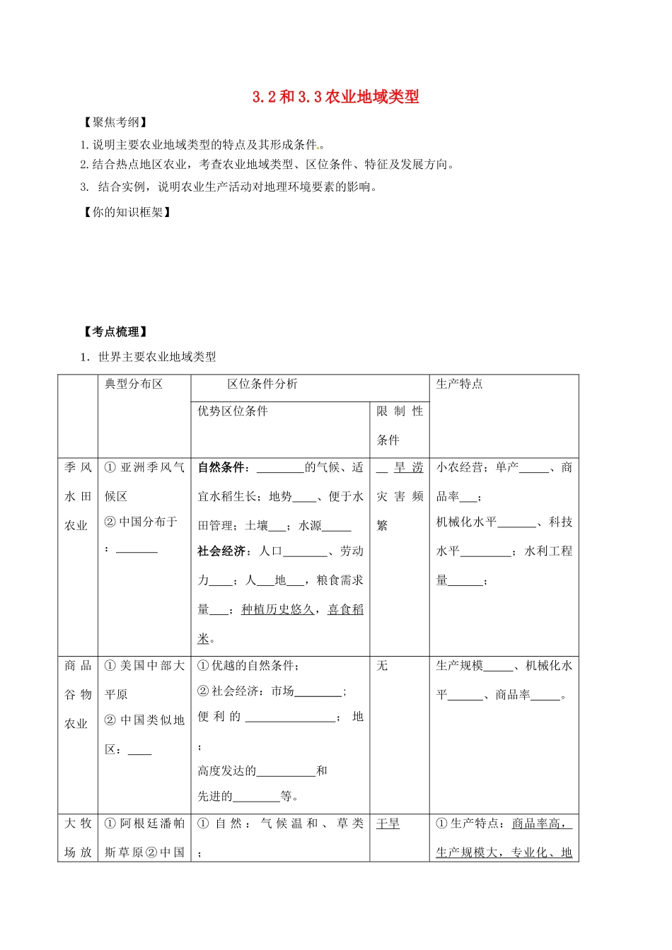 江苏省常州市高考地理一轮复习 第三章 农业学案（2）-人教版高三全册地理学案_第1页
