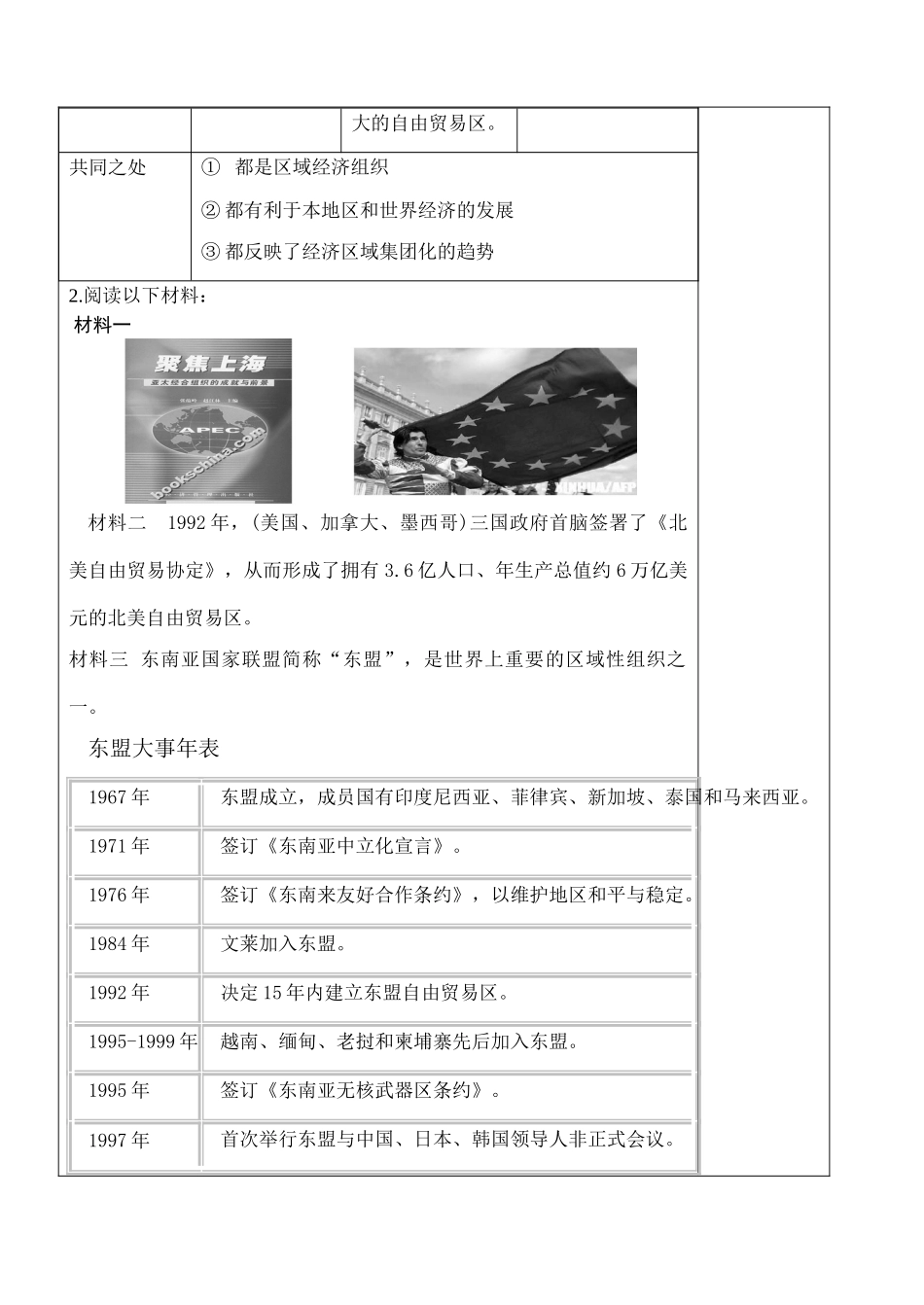 山东省泰安市肥城市第三中学高中历史 亚洲和美洲的经济区域集团化学案 岳麓版必修2_第3页