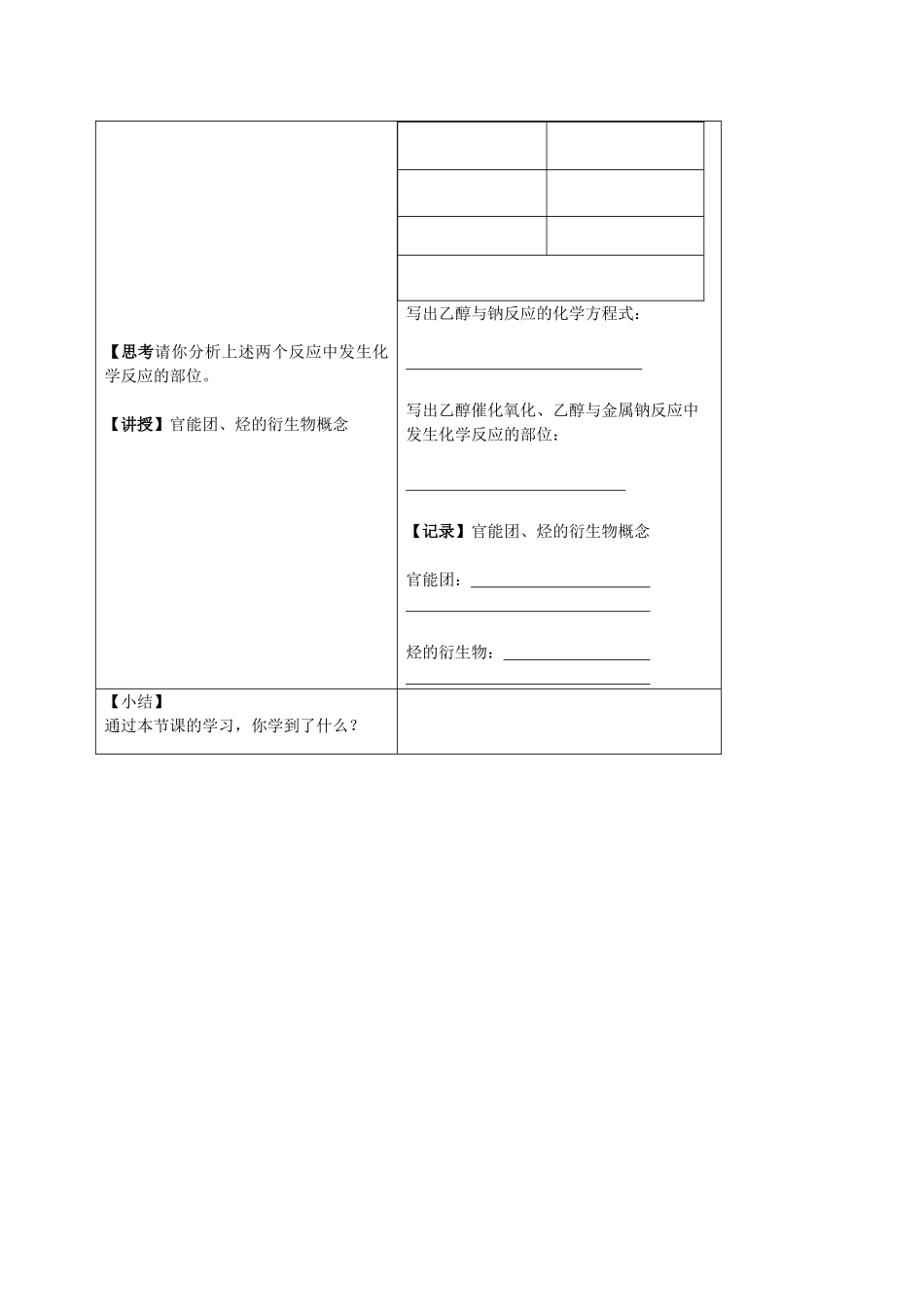 高中化学《生活中两种常见的有机物》学案7 新人教版必修2_第2页