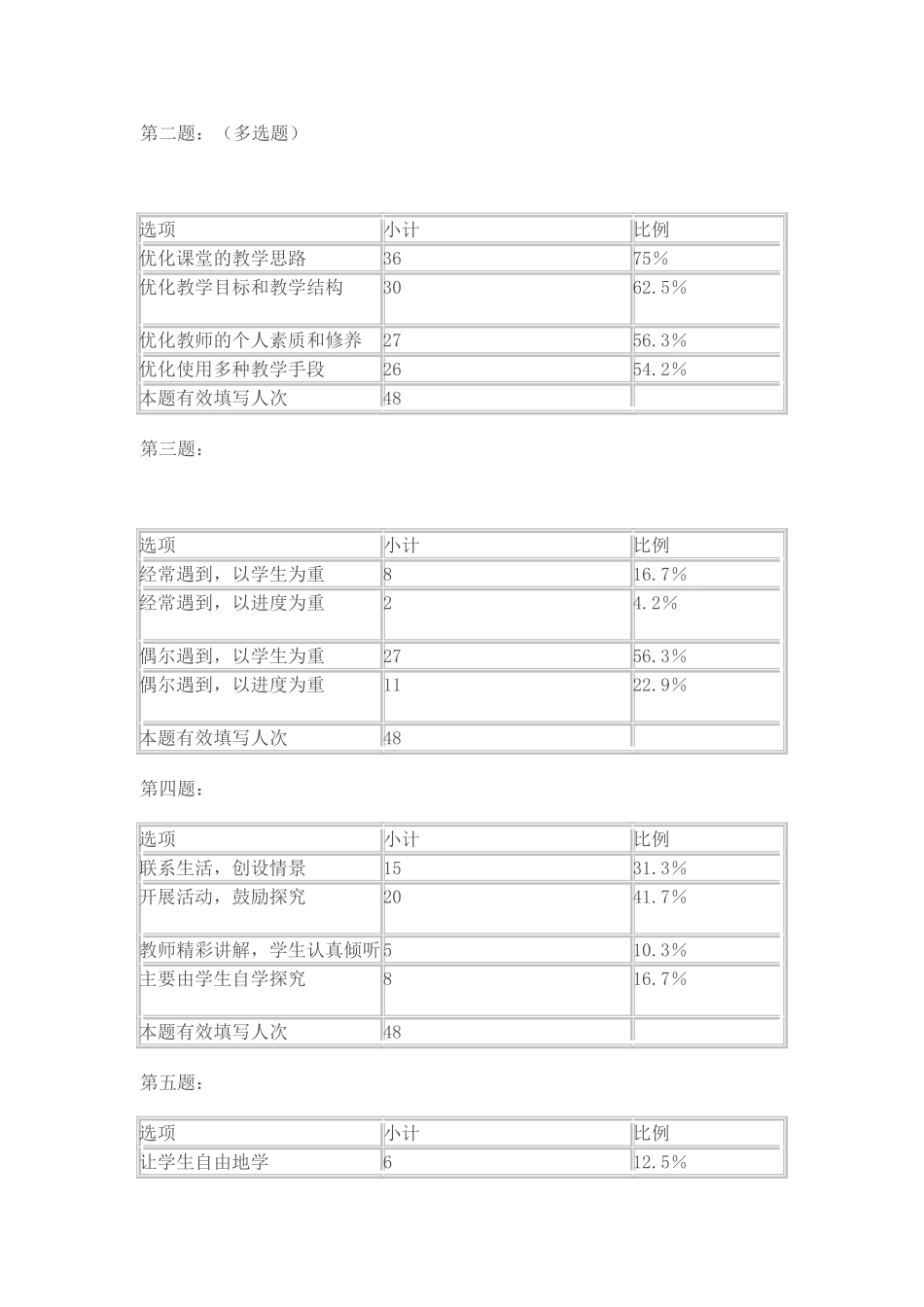 中学地理课堂教学有效性问卷调查_第3页