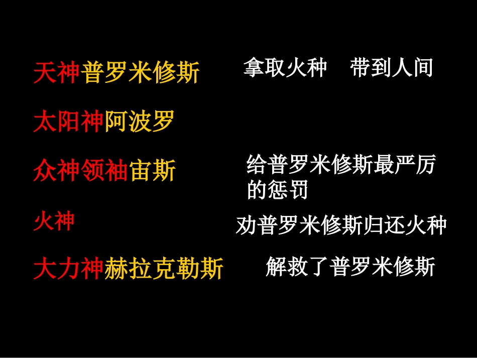 普罗米修斯)_第3页