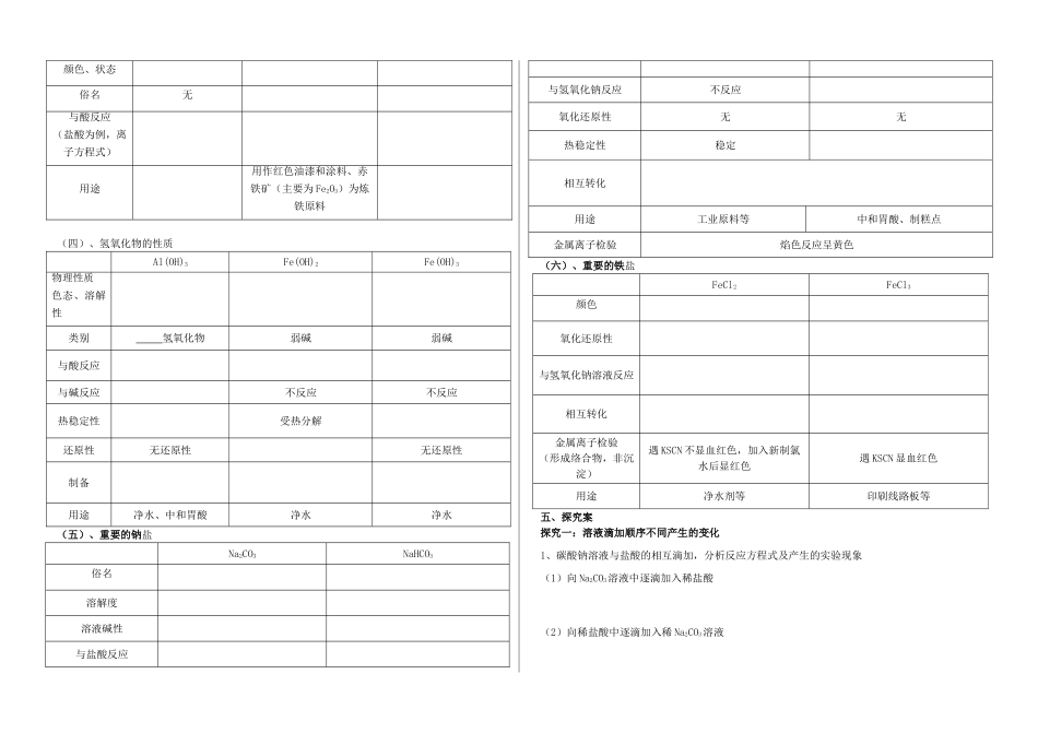 四川省泸州市古蔺县中学高中化学《金属的化学性质》复习课导学案 新人教版必修1_第2页