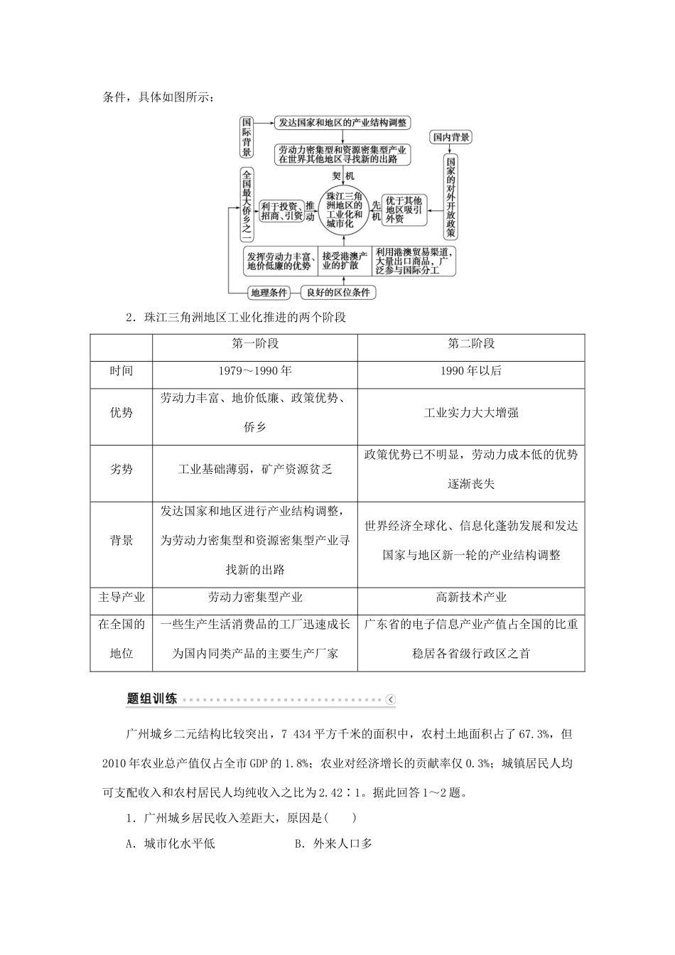 优化方案（福建专用）高考地理总复习 第十五章 第32讲 区域工业化与城市化-以我国珠江三角洲地区为例学案-人教版高三全册地理学案_第2页