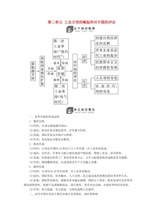 高中历史 第二单元 工业文明的崛起和对中国的冲击单元小结与测评学案（含解析）岳麓版必修2-岳麓版高一必修2历史学案