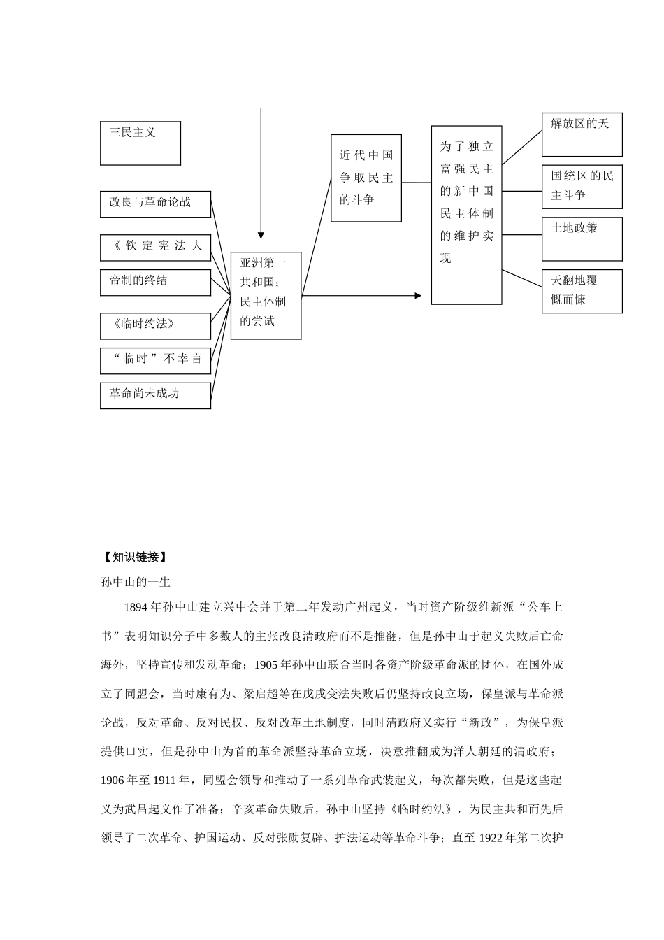 高中历史第五单元 近代中国争取民主的斗争 全套教学案选修二岳麓版_第2页