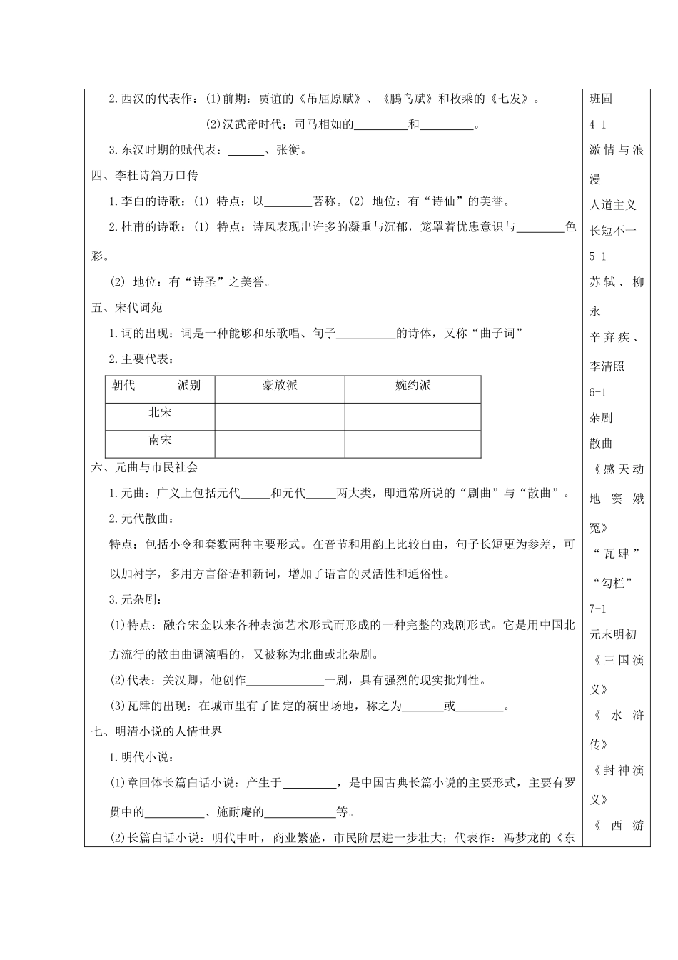 江苏省徐州市王杰中学高中历史《中国古典文学的时代特色》导学案 新人教版必修3_第2页