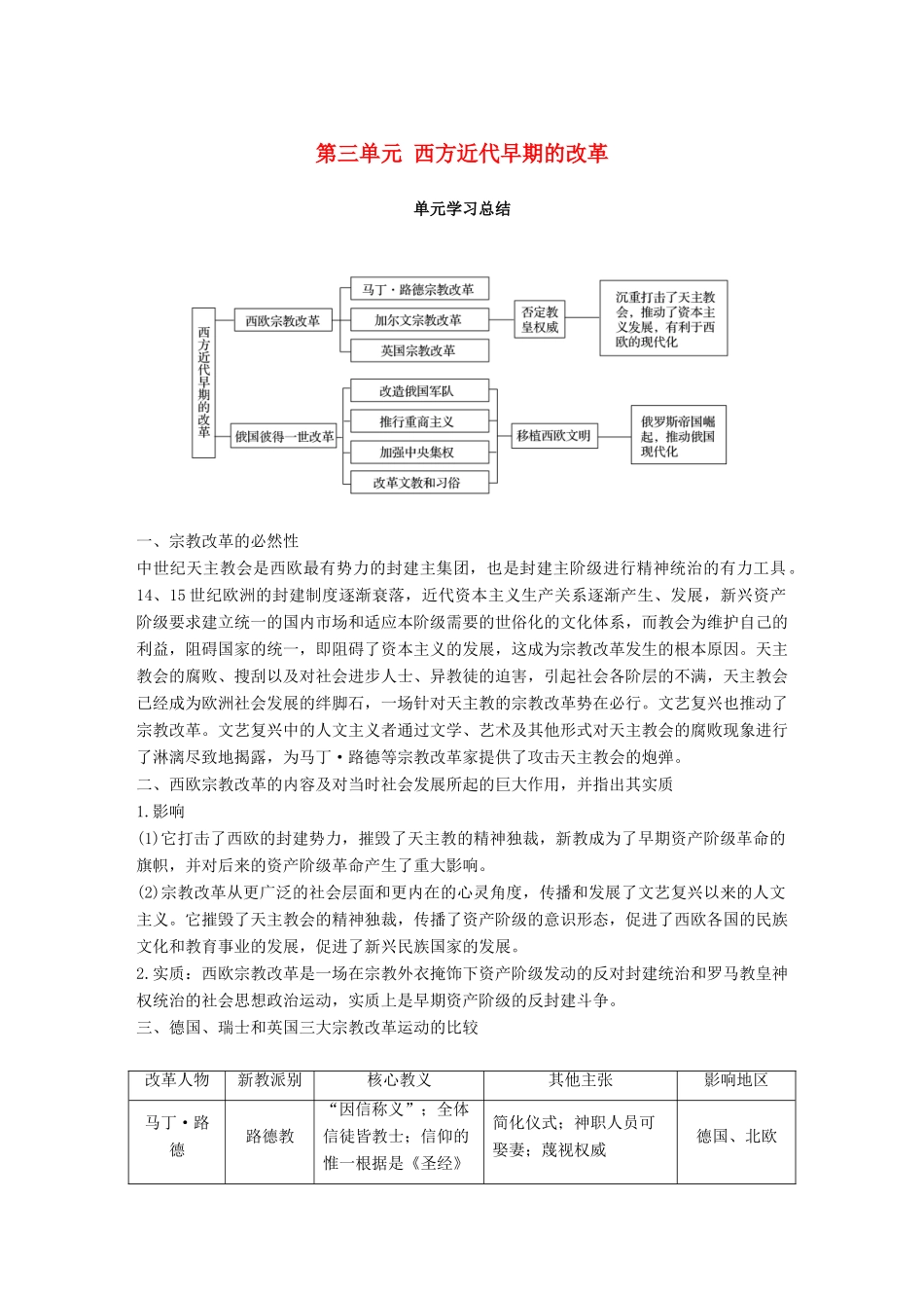 高中历史 第三单元 西方近代早期的改革单元学习总结学案 岳麓版选修1-岳麓版高二选修1历史学案_第1页