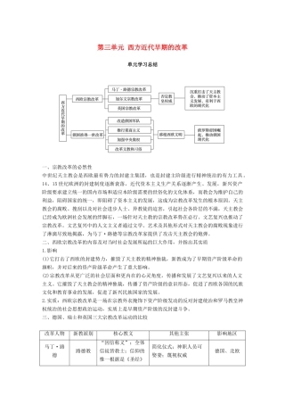 高中历史 第三单元 西方近代早期的改革单元学习总结学案 岳麓版选修1-岳麓版高二选修1历史学案