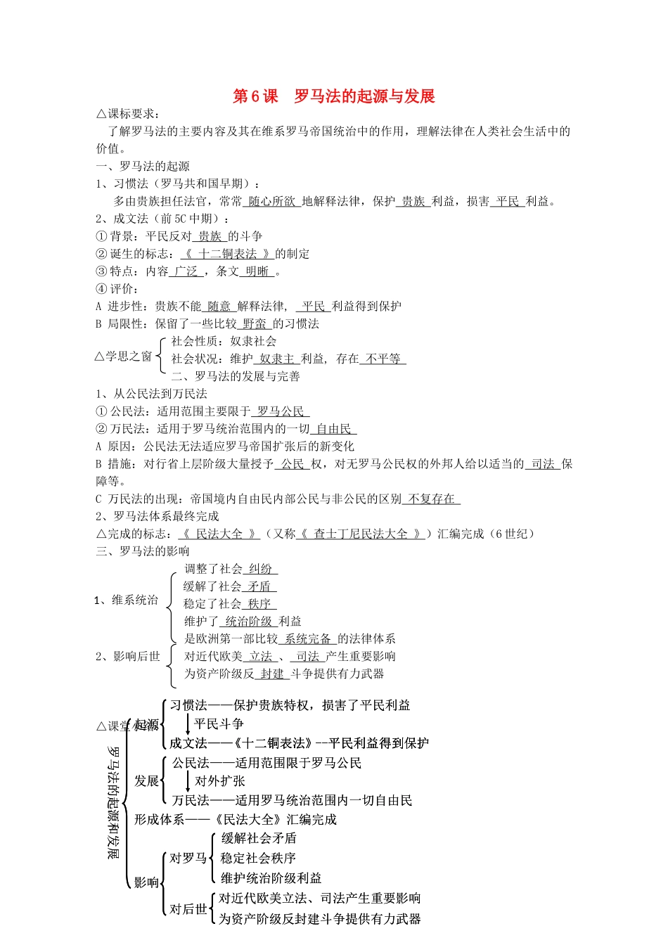 高中历史 全套学案 第6课罗马法的起源与发展（教师版） 新人教版必修1_第1页