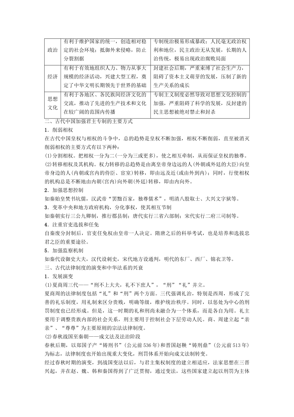海南省高考历史一轮总复习 模块一 政治成长历程 第1单元 古代中国的政治制度单元高考整合学案-人教版高三全册历史学案_第2页