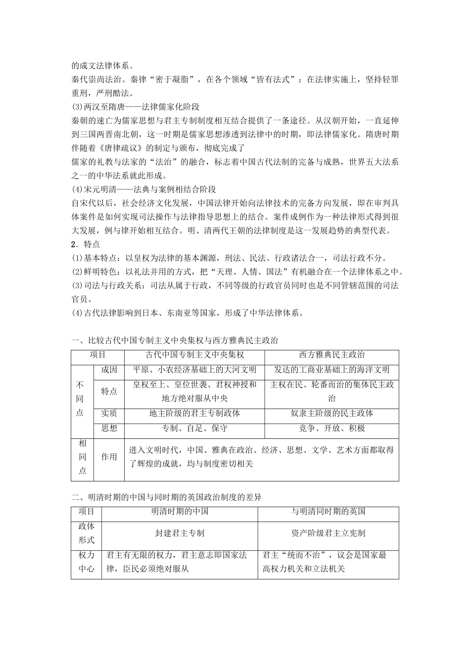 海南省高考历史一轮总复习 模块一 政治成长历程 第1单元 古代中国的政治制度单元高考整合学案-人教版高三全册历史学案_第3页