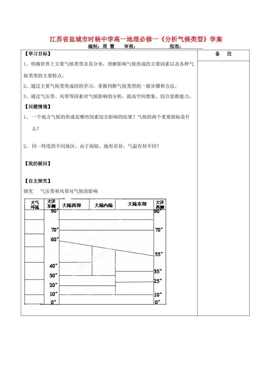 江苏省盐城市时杨中学高中地理《分析气候类型》学案 鲁教版必修1_第1页