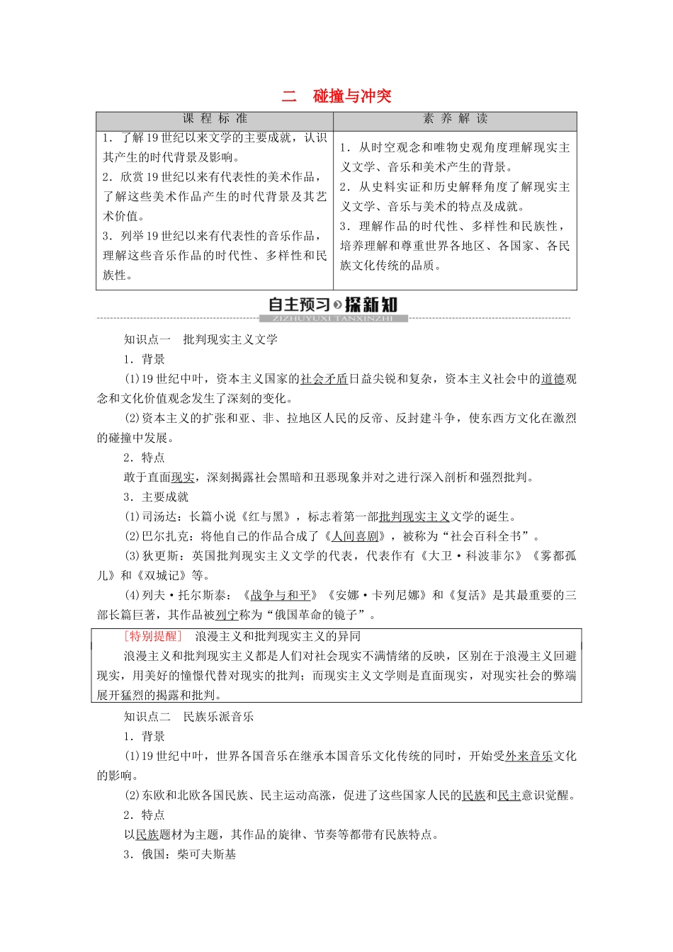 高中历史 专题8 19世纪以来的文学艺术 2 碰撞与冲突学案 人民版必修3-人民版高二必修3历史学案_第1页