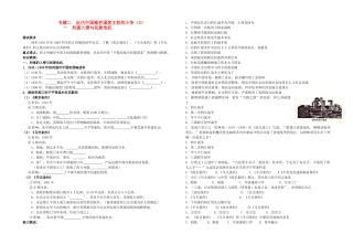 高中历史 专题二 学生用列强入侵与民族危机 人民版必修1