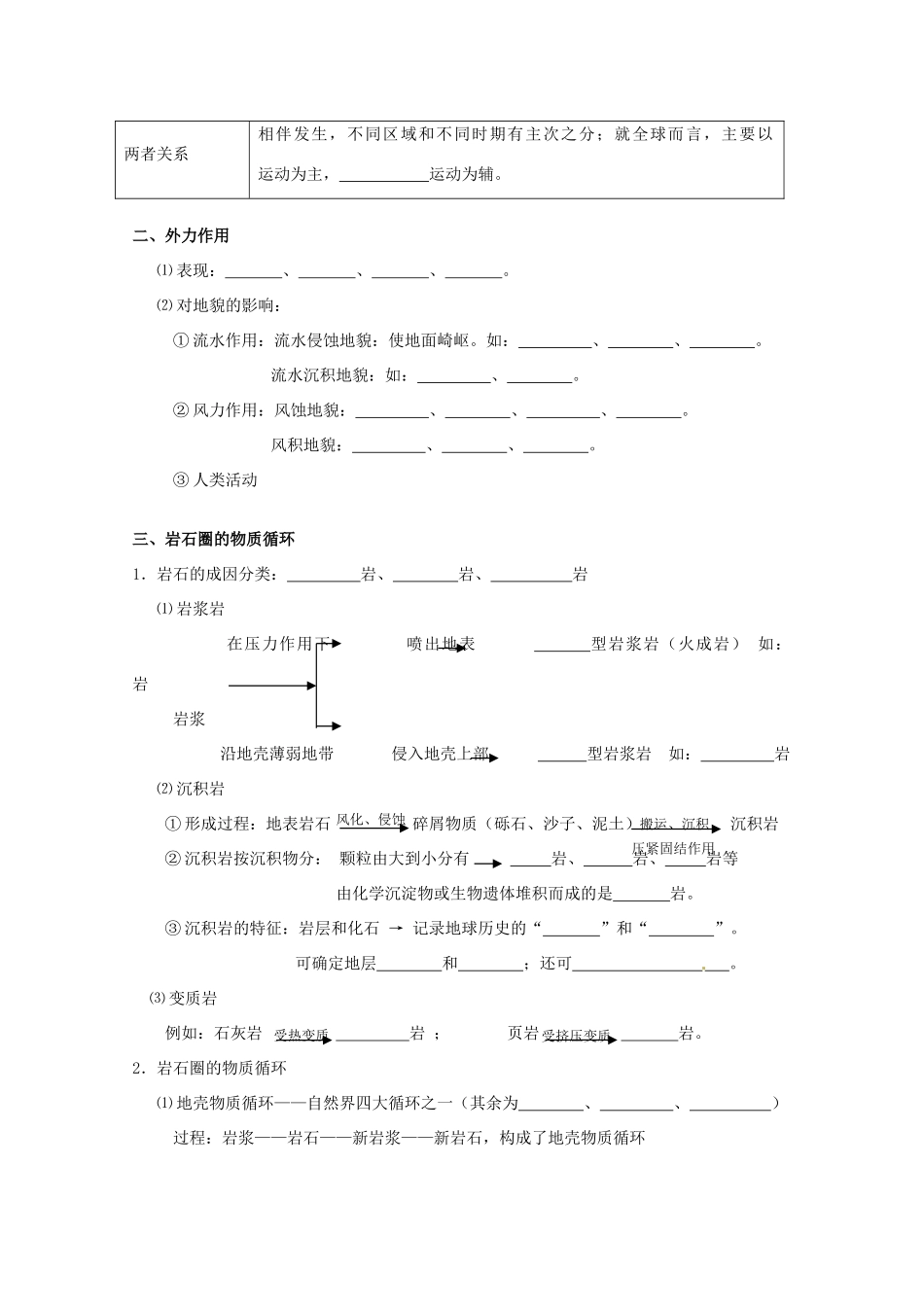 海南省海口市第十四中学高中地理 第四章 第1课 营造地表形态的力量学案1 新人教版必修1_第2页