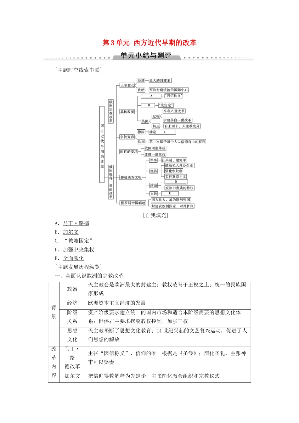 高中历史 第3单元 西方近代早期的改革单元小结与测评学案 岳麓版选修1-岳麓版高二选修1历史学案_第1页