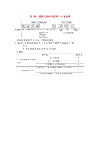高中历史 专题七 近代西方民主政治的确立与发展和马克思主义的诞生 第1课 英国代议制与美国宪法学案 人民版必修1-人民版高一必修1历史学案