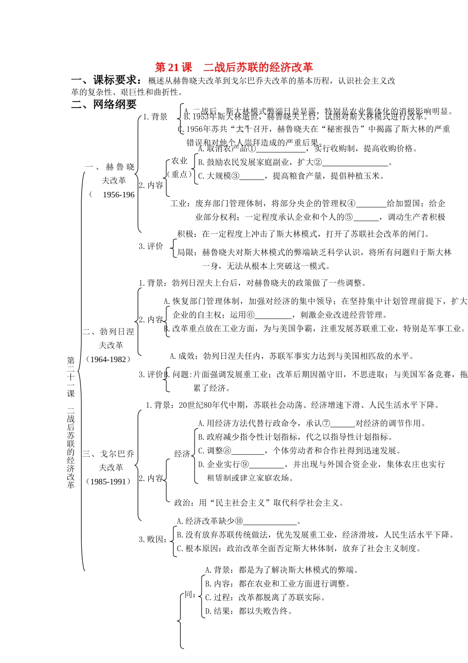 河南省济源第一中学高中历史 第21课 二战后苏联的经济改革导学案 新人教版必修2_第1页