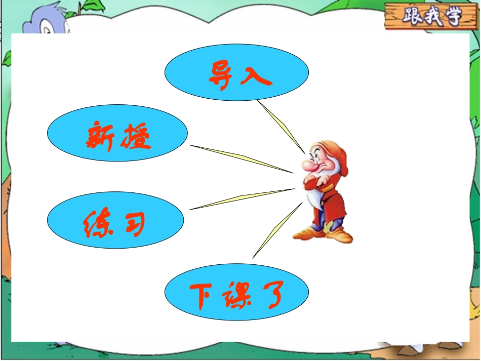 《旋转与角》课件 (2)_第3页