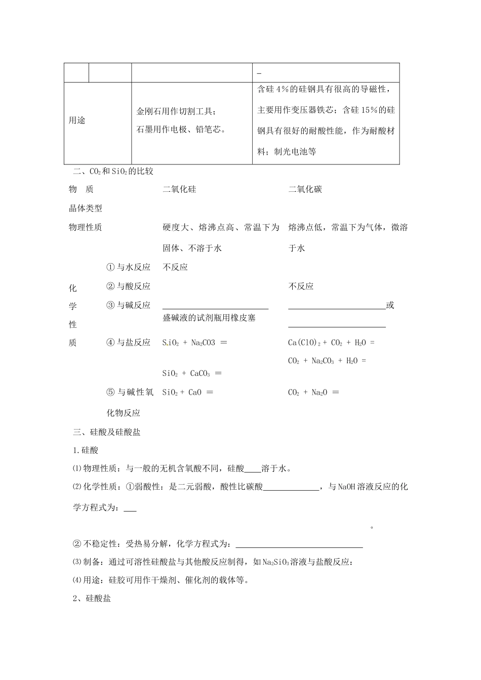 江苏省常州市西夏墅中学高三化学一轮复习 含硅矿物与信息材料学案_第2页