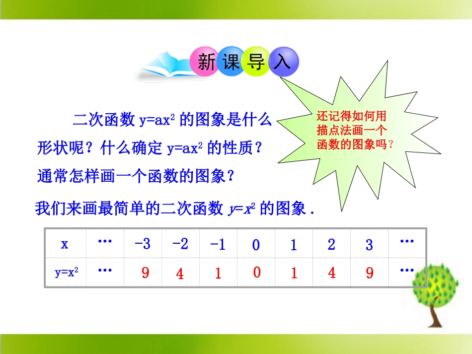 《二次函数y=a（x-h）^2＋k的图象和性质（1）》参考课件_第3页