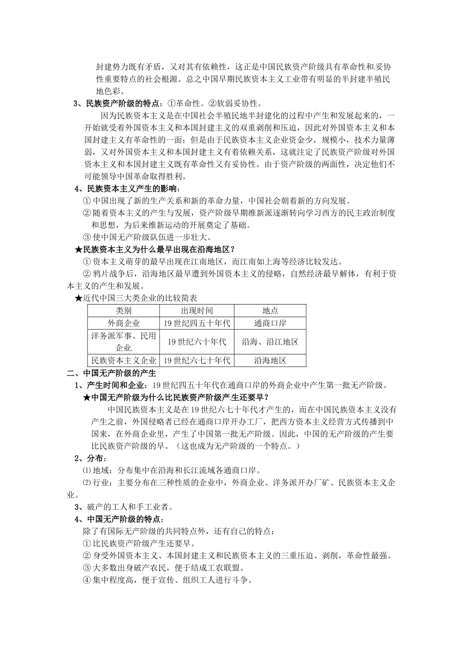 河北省存瑞中学高三历史 考点7 中国民族资本主义产生（中国近现代史）复习学案 人教版_第2页