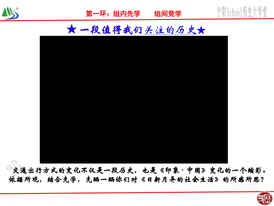 初中二年级历史下册第七单元社会生活第一课时课件_第3页