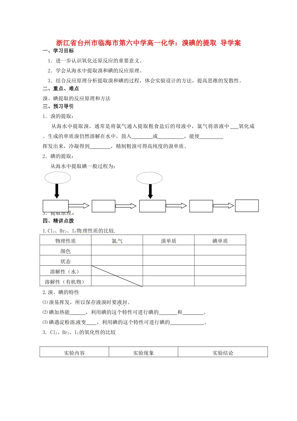 浙江省台州市临海市第六中学高一化学 溴碘的提取导学案_第1页