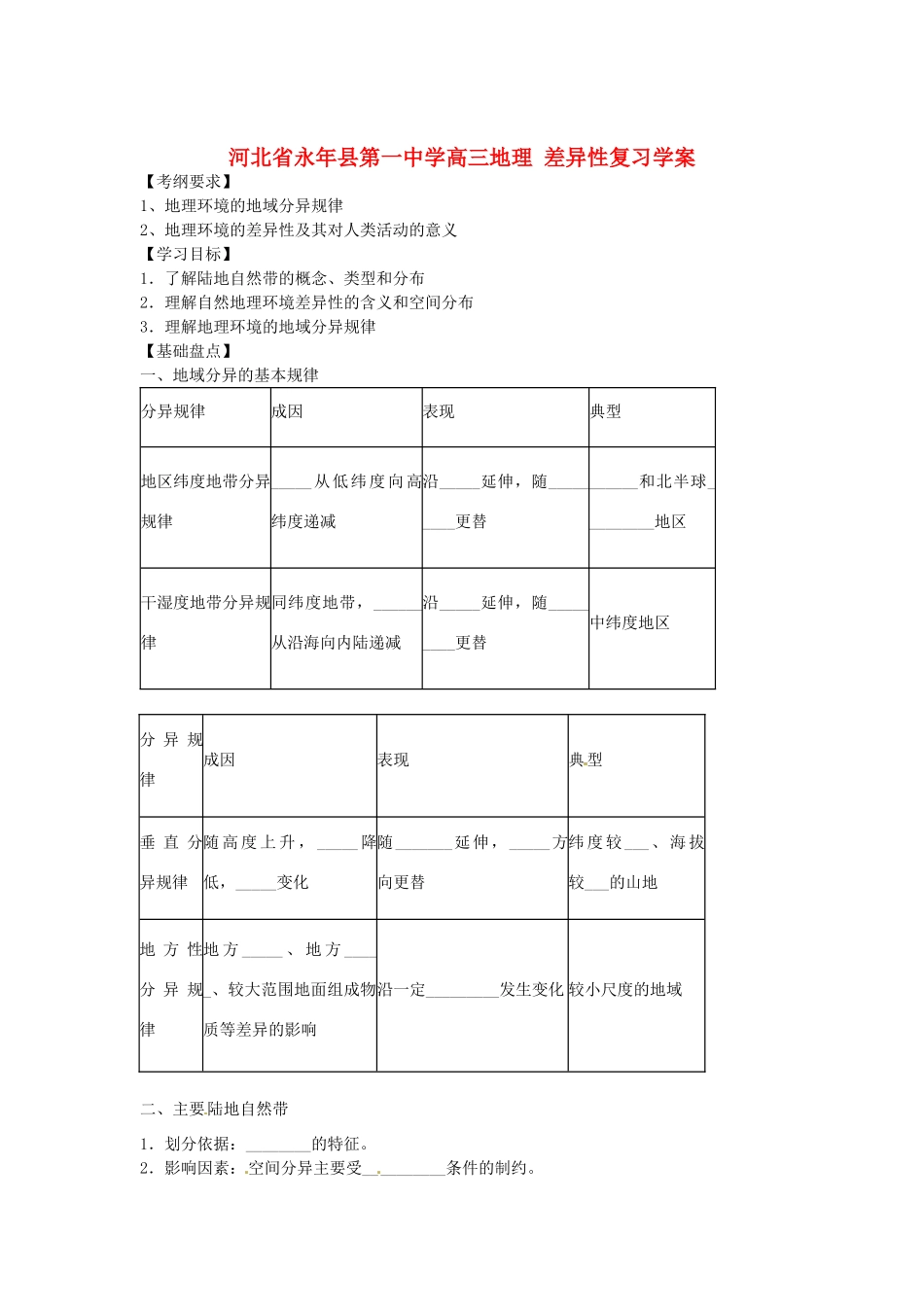 河北省永年县第一中学高三地理 差异性复习学案_第1页