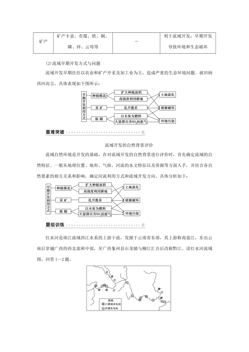优化方案（福建专用）高考地理总复习 第十四章 第30讲 流域的综合开发-以美国田纳西河流域为例学案-人教版高三全册地理学案_第2页