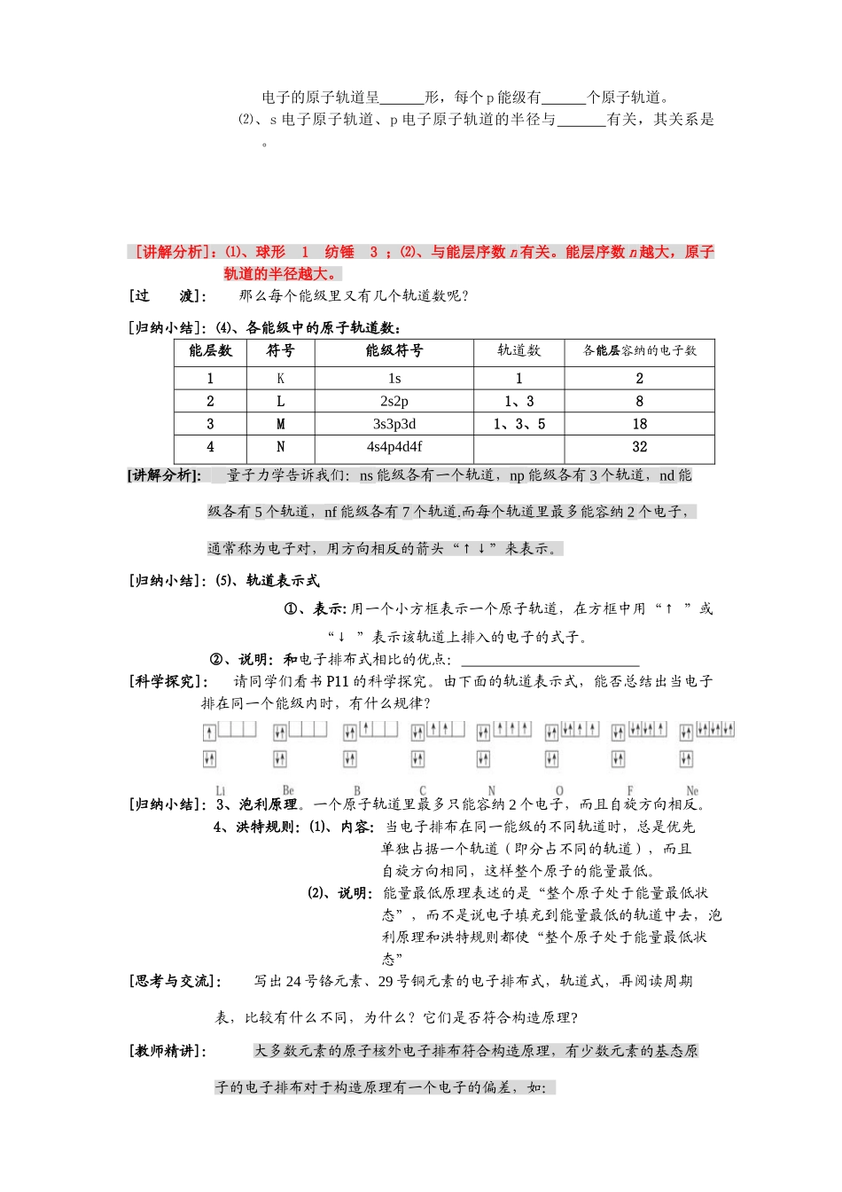 五汛中学高二选修3化学教学案（3）教师版课题：原子结构③_第3页
