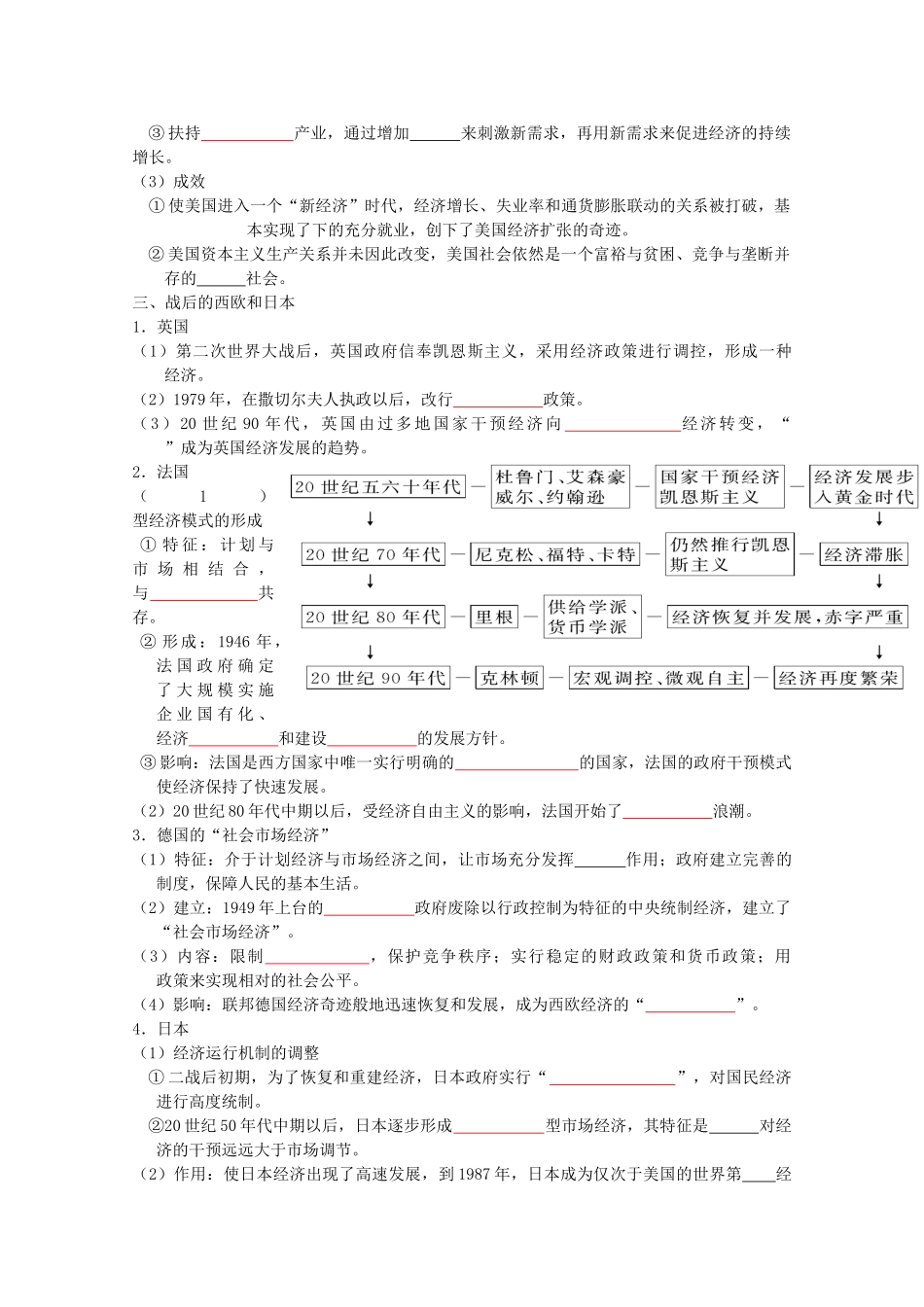 高中历史 6-3 当代资本主义的新变化学案 人民版必修2-人民版高一必修2历史学案_第2页