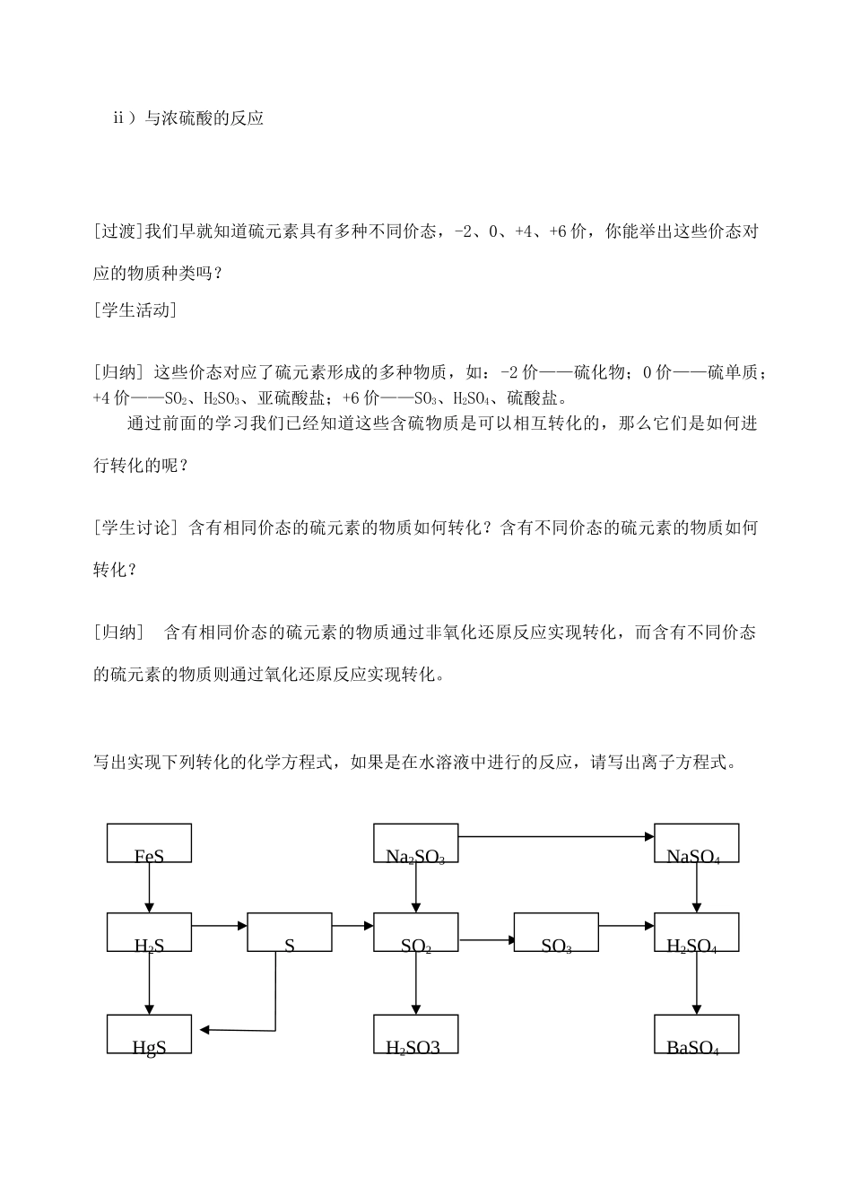 专题四1.3硫和含硫化合物的相互转化_第2页