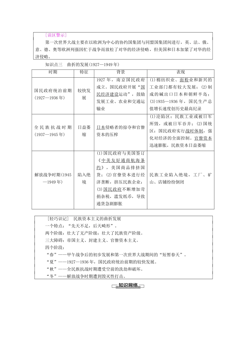 高中历史 第3单元 近代中国经济结构的变动与资本主义的曲折发展 第10课 中国民族资本主义的曲折发展学案 新人教版必修2-新人教版高一必修2历史学案_第2页