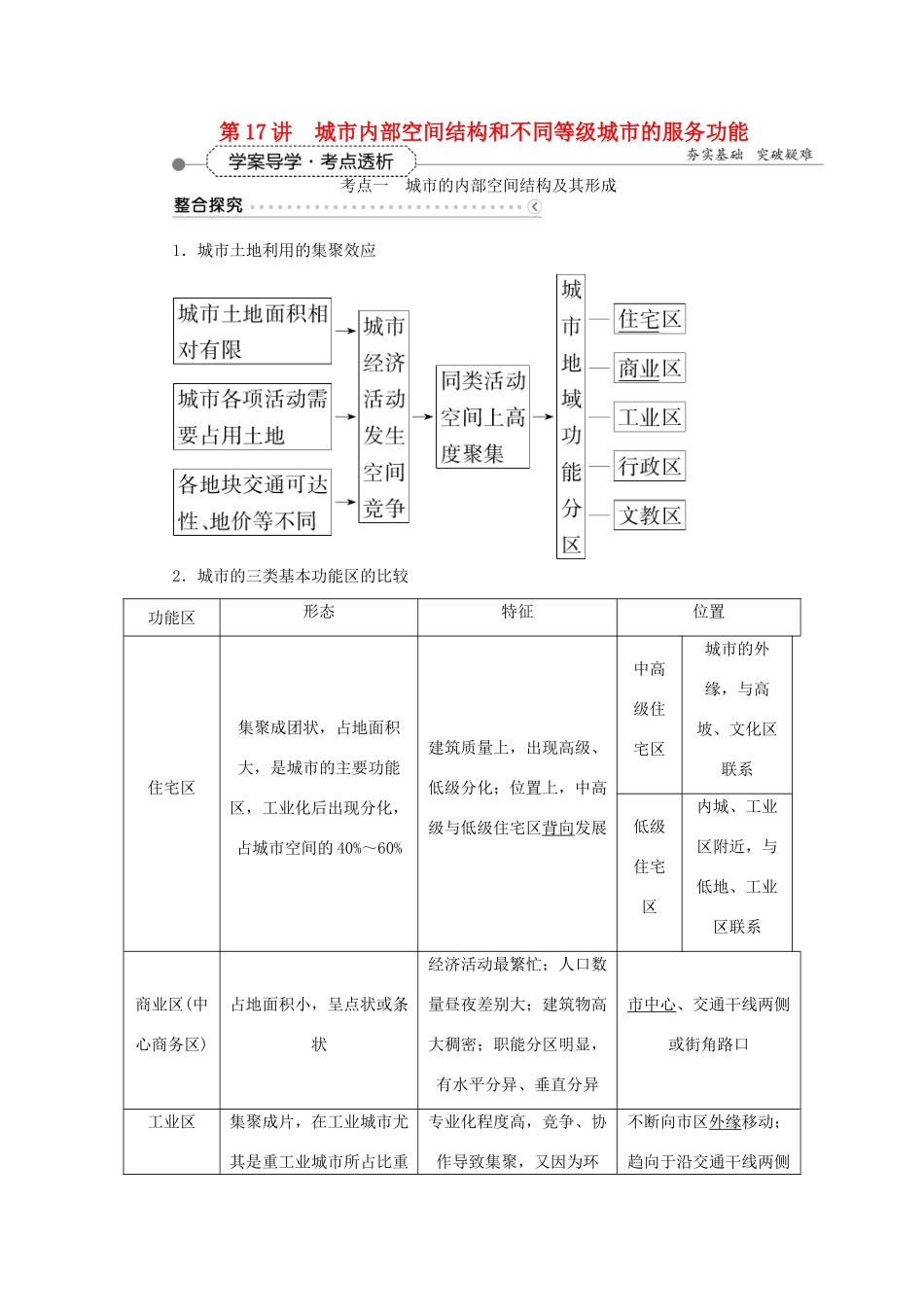 优化方案（福建专用）高考地理总复习 第七章 第17讲 城市内部空间结构和不同等级城市的服务功能学案-人教版高三全册地理学案_第1页