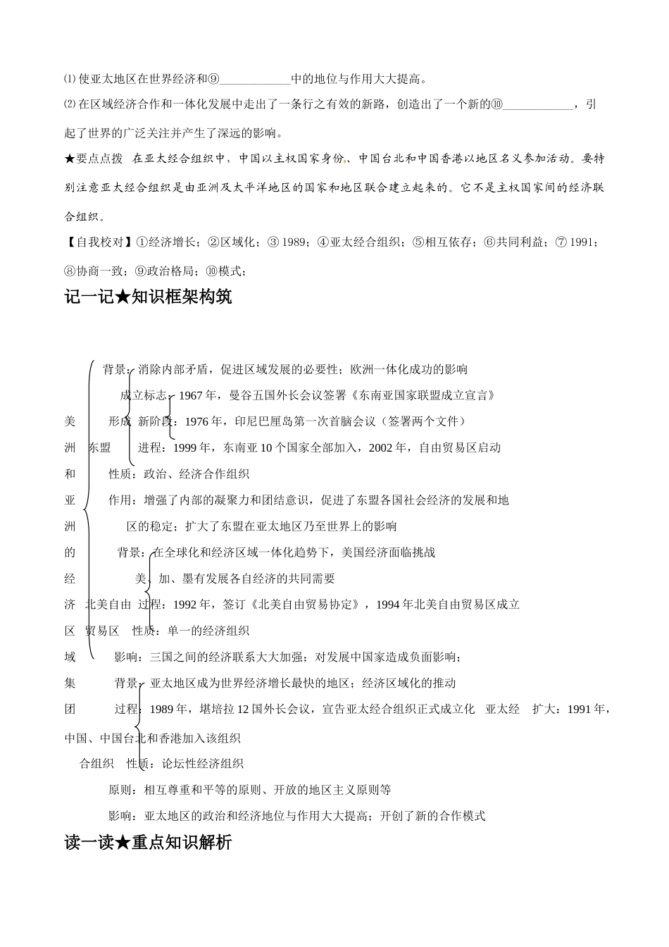 高中历史《亚洲和美洲的经济区域集团化》精品学案 岳麓版必修2_第3页