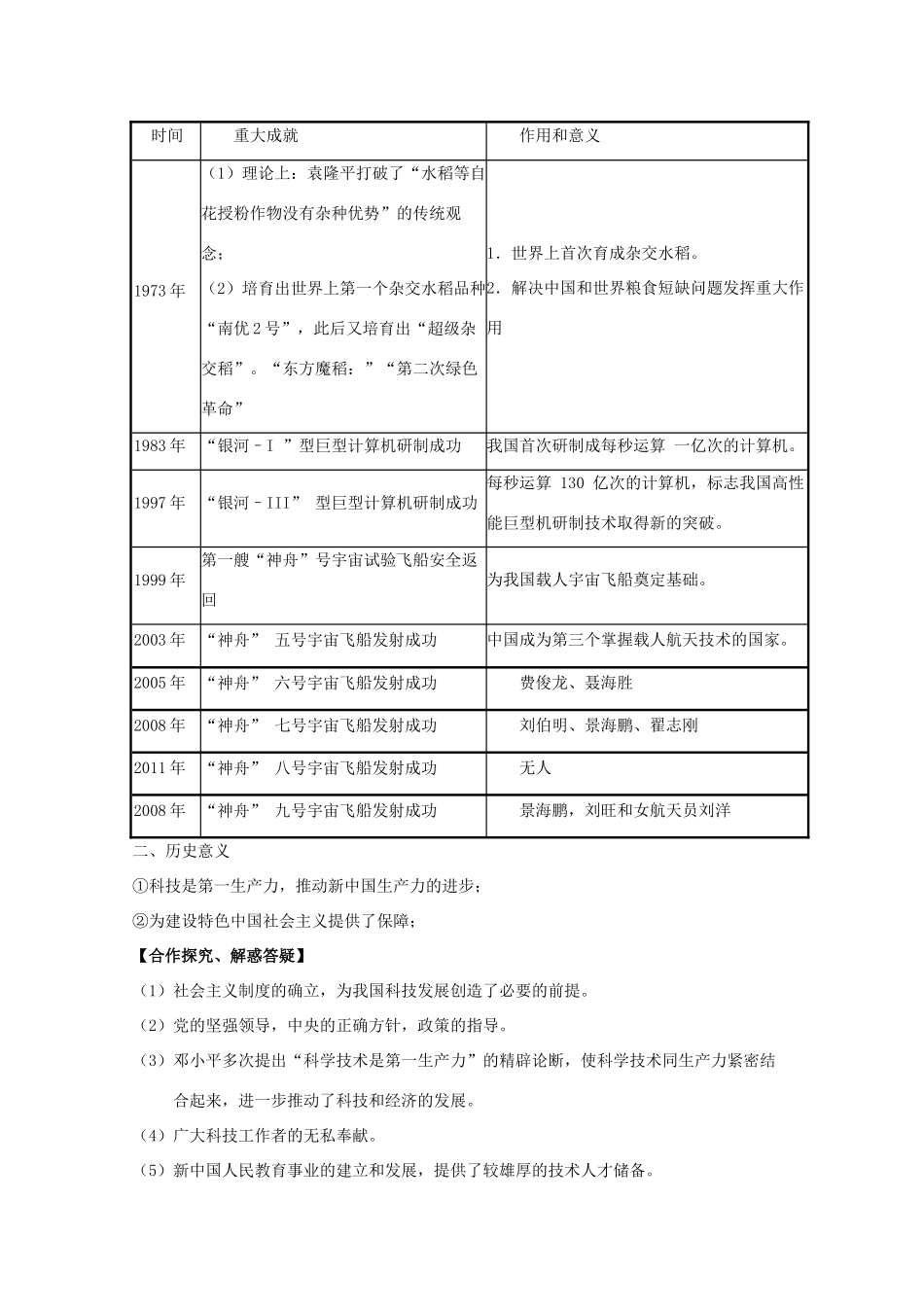 高中历史复习 第六单元 现代世界的科技与文化 第27课 新中国的科技成就学案 岳麓版必修3-岳麓版高三必修3历史学案_第2页