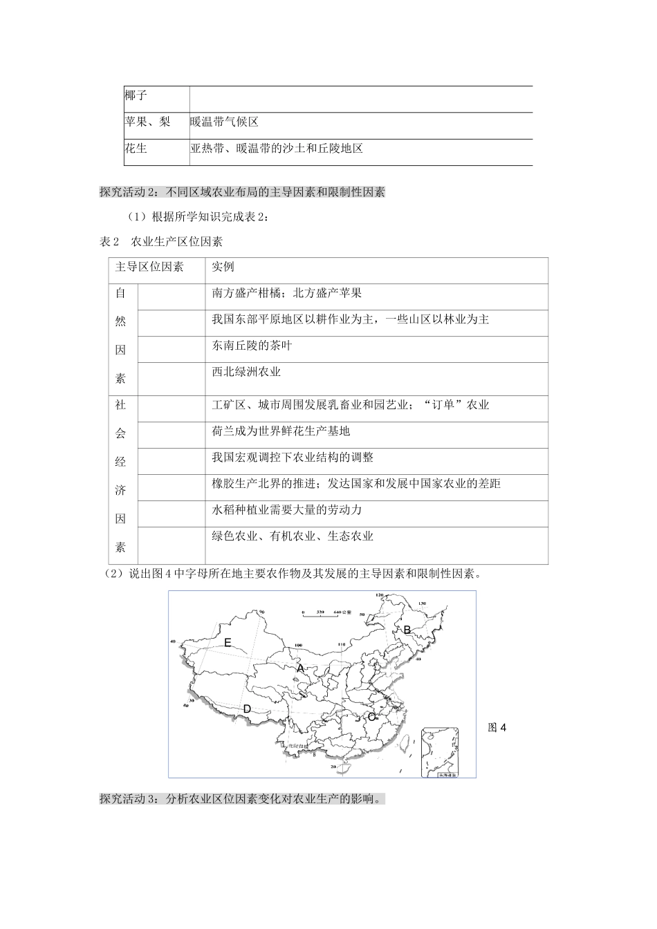 江苏省扬州市高考地理二轮专题复习 产业活动与地理环境 第1课时 产业活动与地理环境学案-人教版高三全册地理学案_第3页