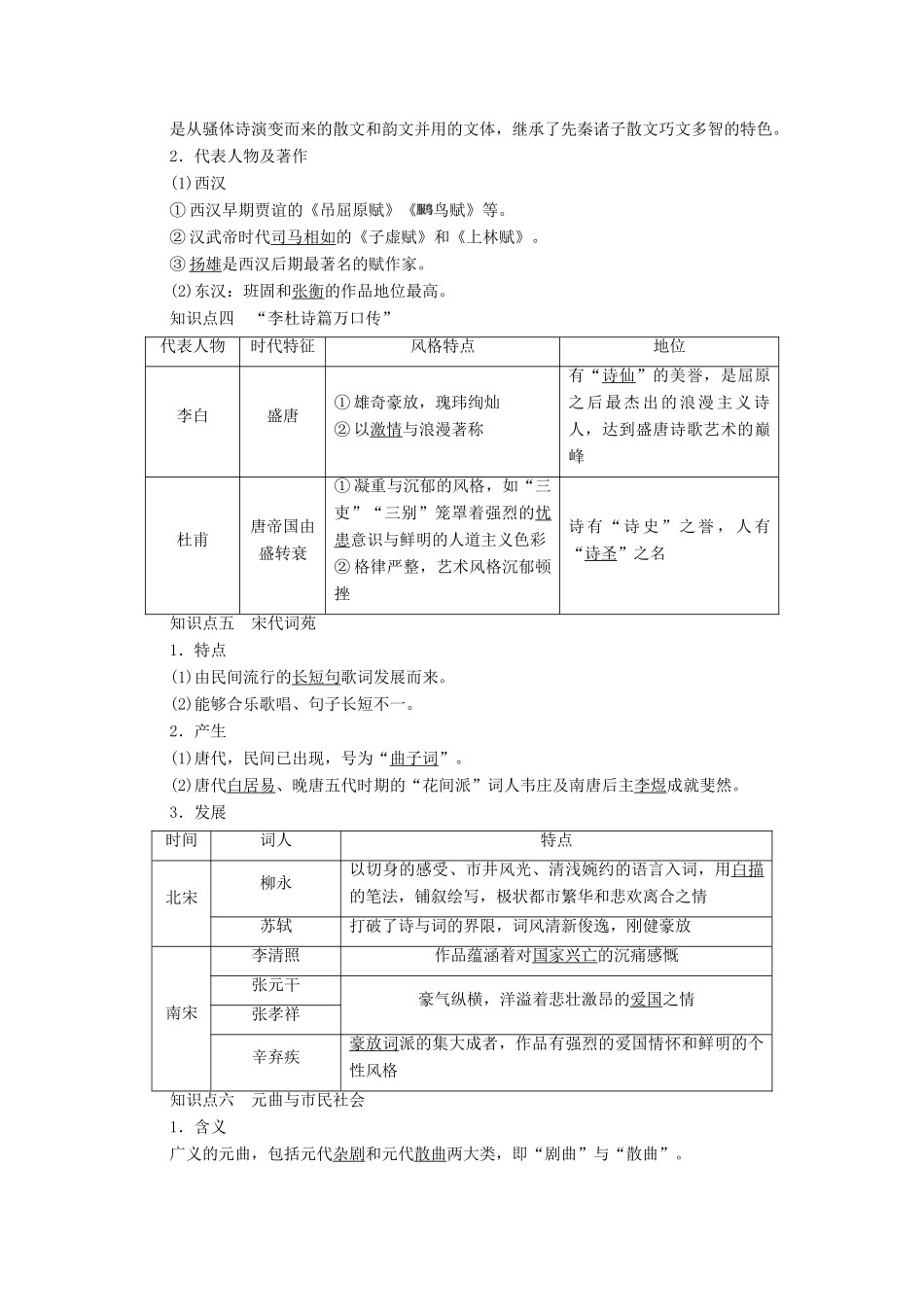 高中历史 专题2 古代中国的科学技术与文化 3 中国古典文学的时代特色学案 人民版必修3-人民版高二必修3历史学案_第2页