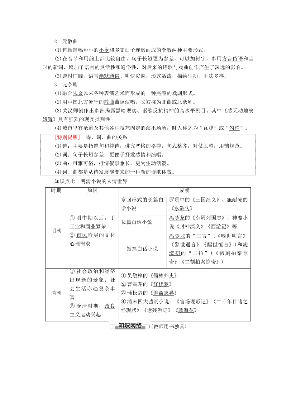 高中历史 专题2 古代中国的科学技术与文化 3 中国古典文学的时代特色学案 人民版必修3-人民版高二必修3历史学案_第3页