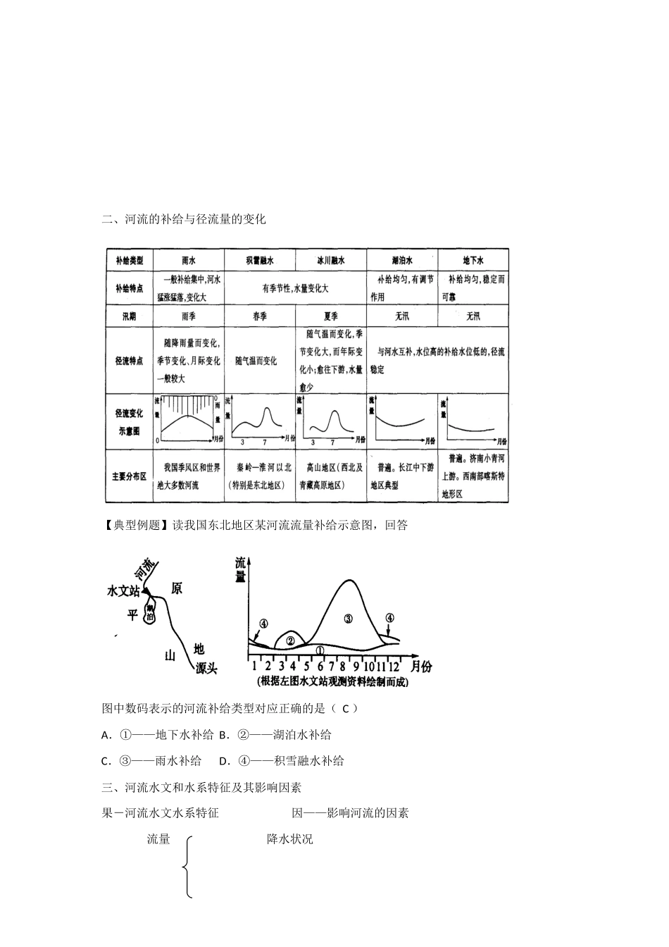 湖北省黄冈中学高考地理二轮能力提升教学案－河流考点突破_第2页