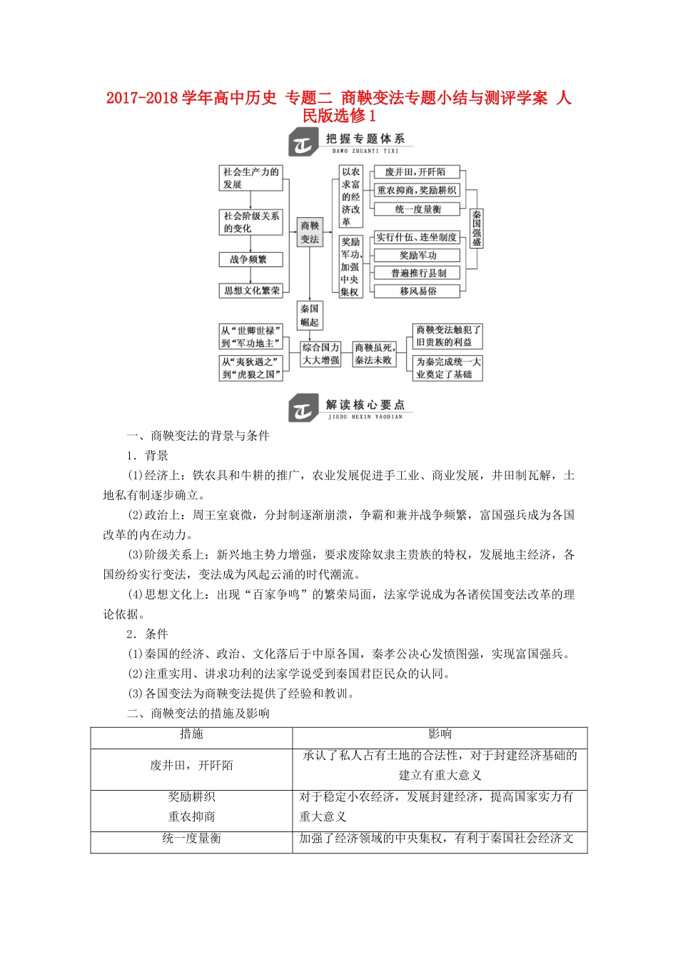 高中历史 专题二 商鞅变法专题小结与测评学案 人民版选修1-人民版高二选修1历史学案_第1页
