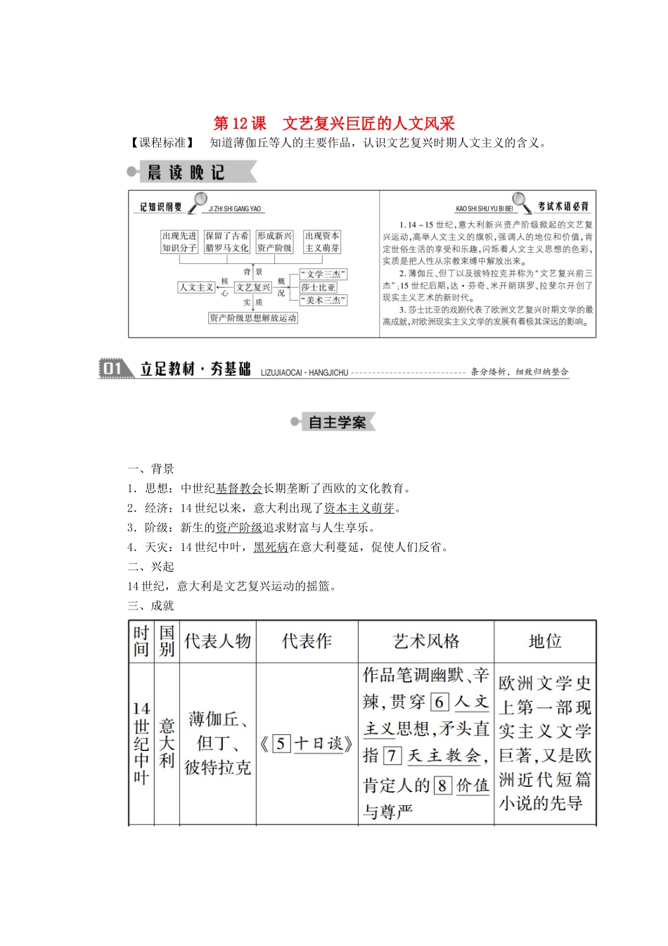 高中历史 第三单元 从人文精神之源到科学理性时代 第12课 文艺复兴巨匠的人文风采学案（含解析）岳麓版必修3-岳麓版高二必修3历史学案_第1页