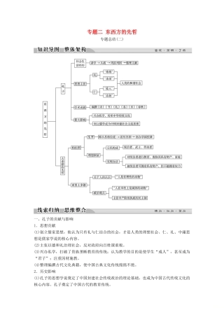 高中历史 专题二 东西方的先哲专题总结学案 人民版选修4-人民版高二选修4历史学案