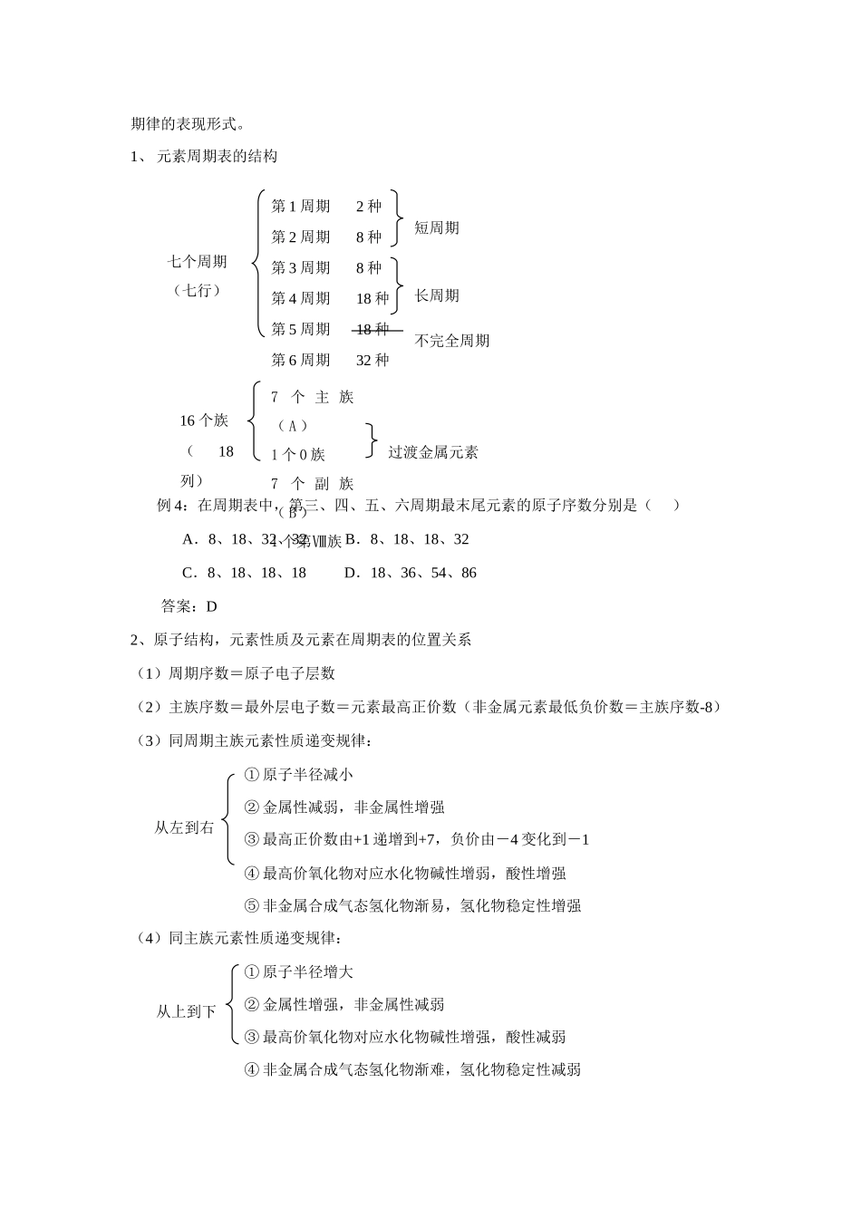 高中化学精编教学案及强化练习---原子结构 元素周期律与周期表鲁科版必修1、2_第3页