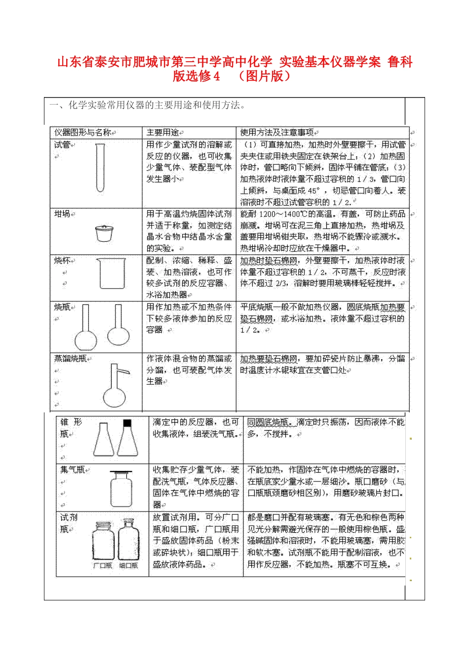 山东省泰安市肥城市第三中学高中化学 实验基本仪器学案 鲁科版选修4_第1页