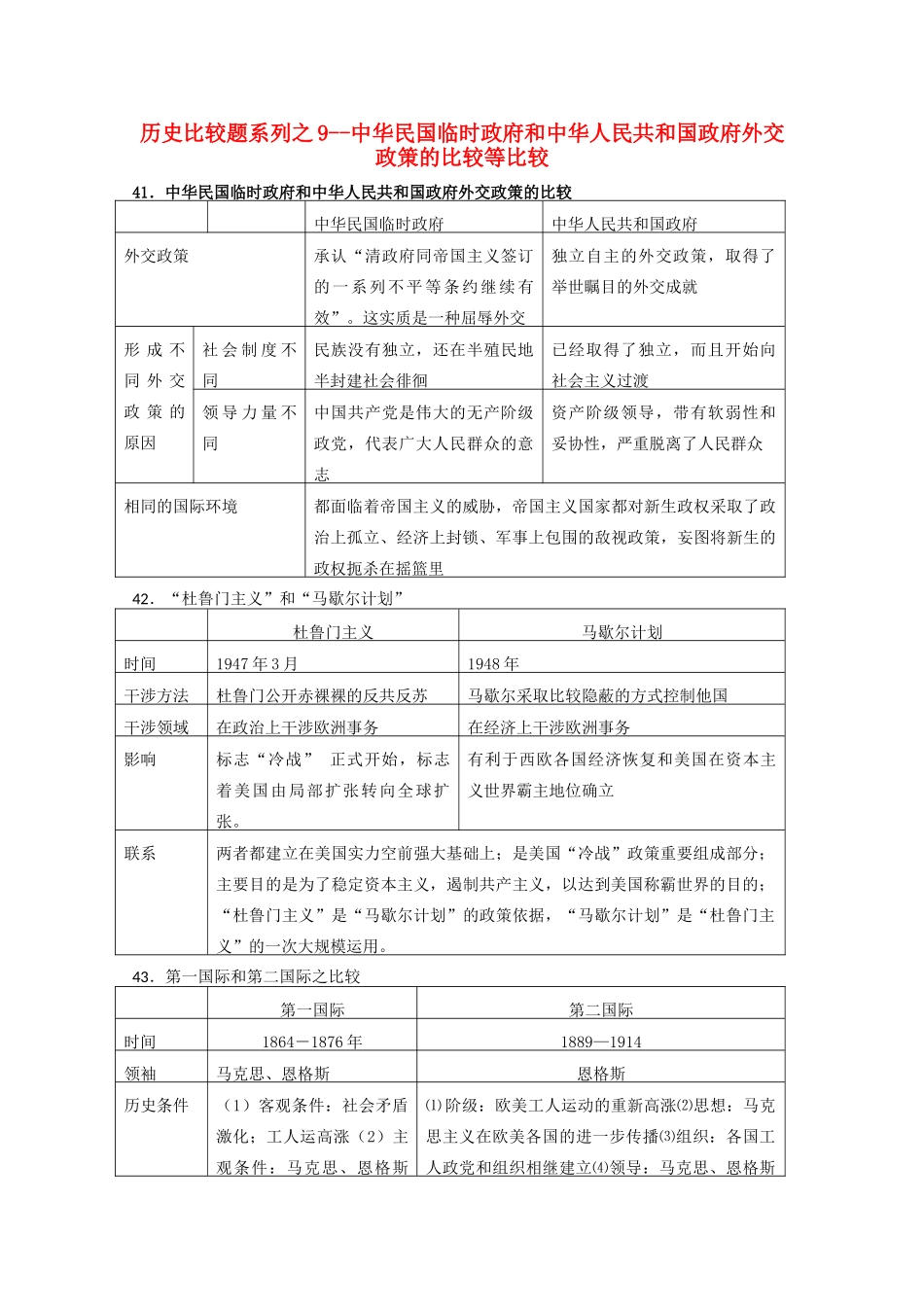 高中历史 比较题系列9 中华民国临时政府和中华人民共和国政府外交政策的比较等比较学案-人教版高三全册历史学案_第1页