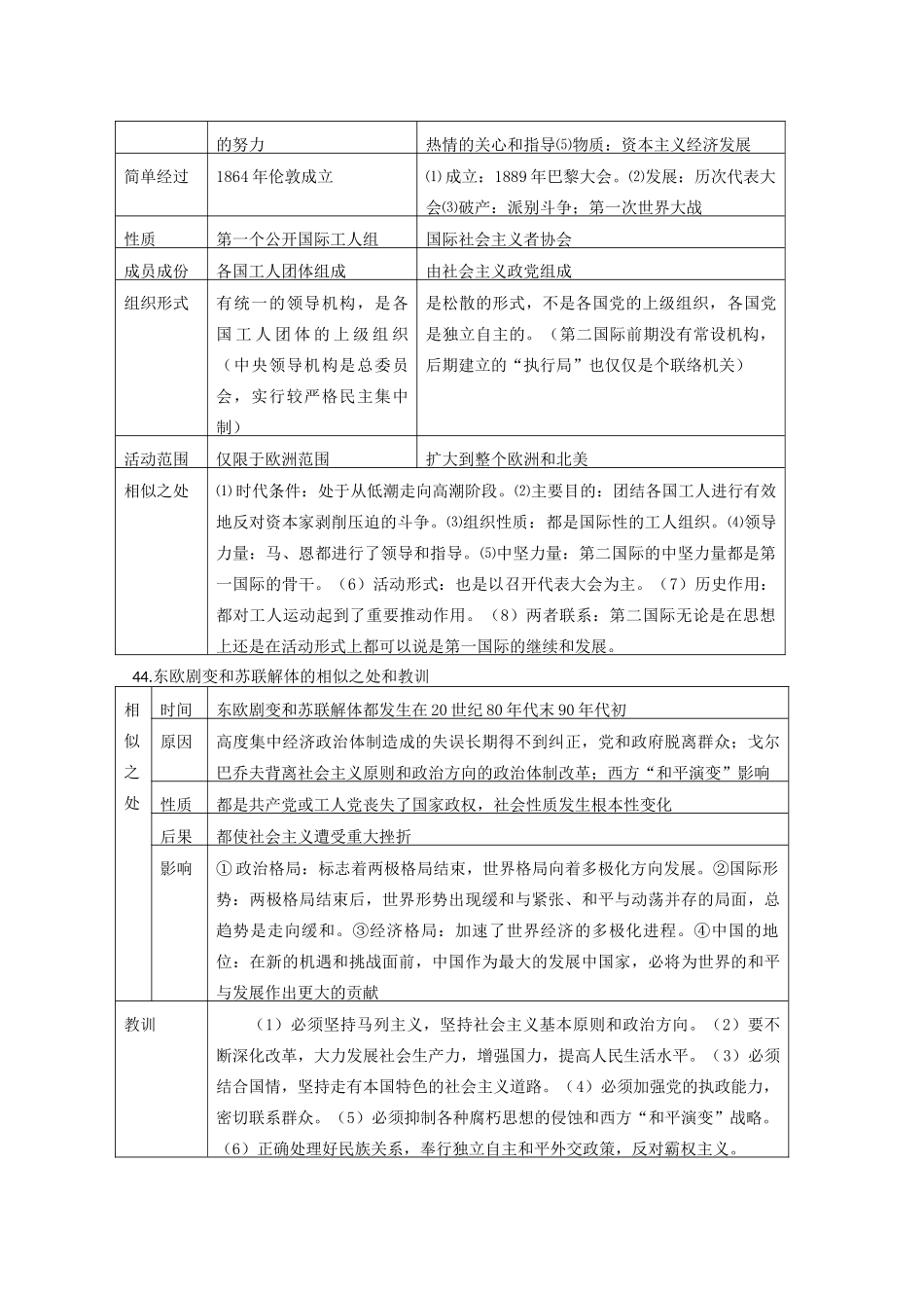 高中历史 比较题系列9 中华民国临时政府和中华人民共和国政府外交政策的比较等比较学案-人教版高三全册历史学案_第2页