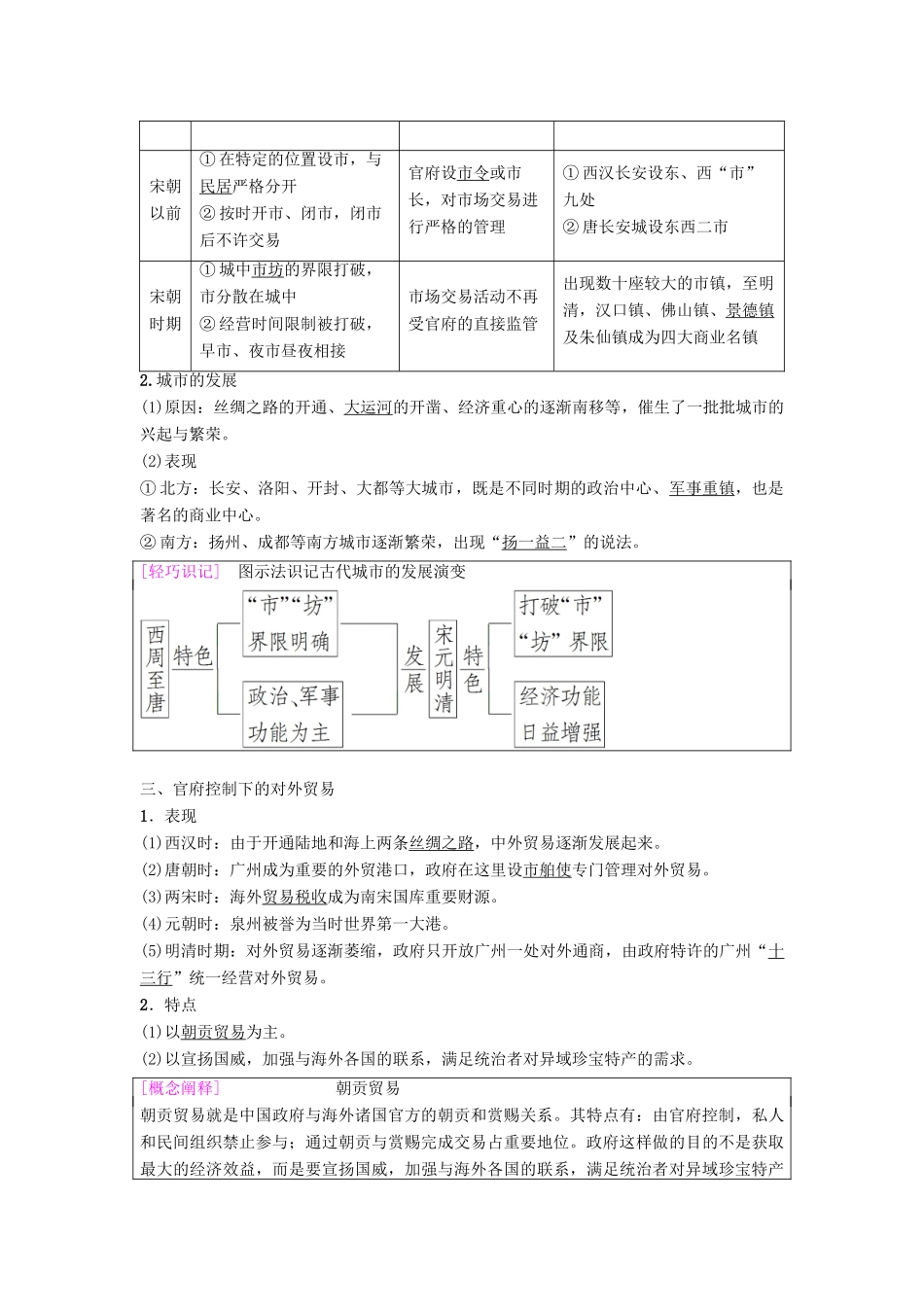 海南省高考历史一轮总复习 模块二 经济成长历程 第6单元 古代中国经济的基本结构与特点 第14讲 古代中国的商业和经济政策学案-人教版高三全册历史学案_第2页