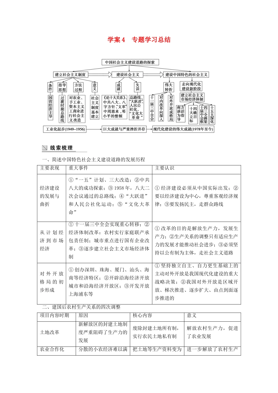 高中历史 专题三 中国社会主义建设道路的探索 课时4 专题学习总结学案 人民版必修2-人民版高一必修2历史学案_第1页